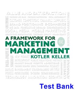 Framework for Marketing Management 6th Edition Kotler Test Bank