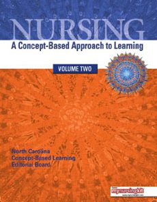 Test Bank For Nursing: A Concept–Based Approach to Learning, Volume 2, 1 edition: NCCLEB